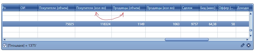 SecurityGrid.jpg