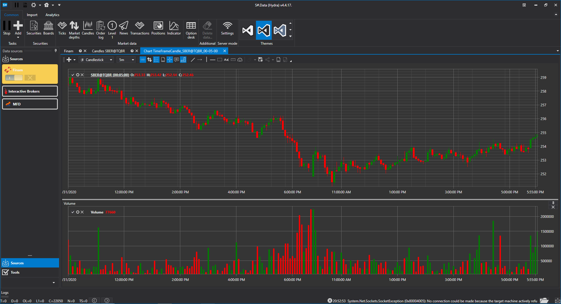 candels-trade-market-data.png