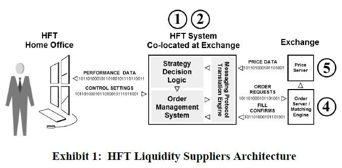 marketmaker.jpg
