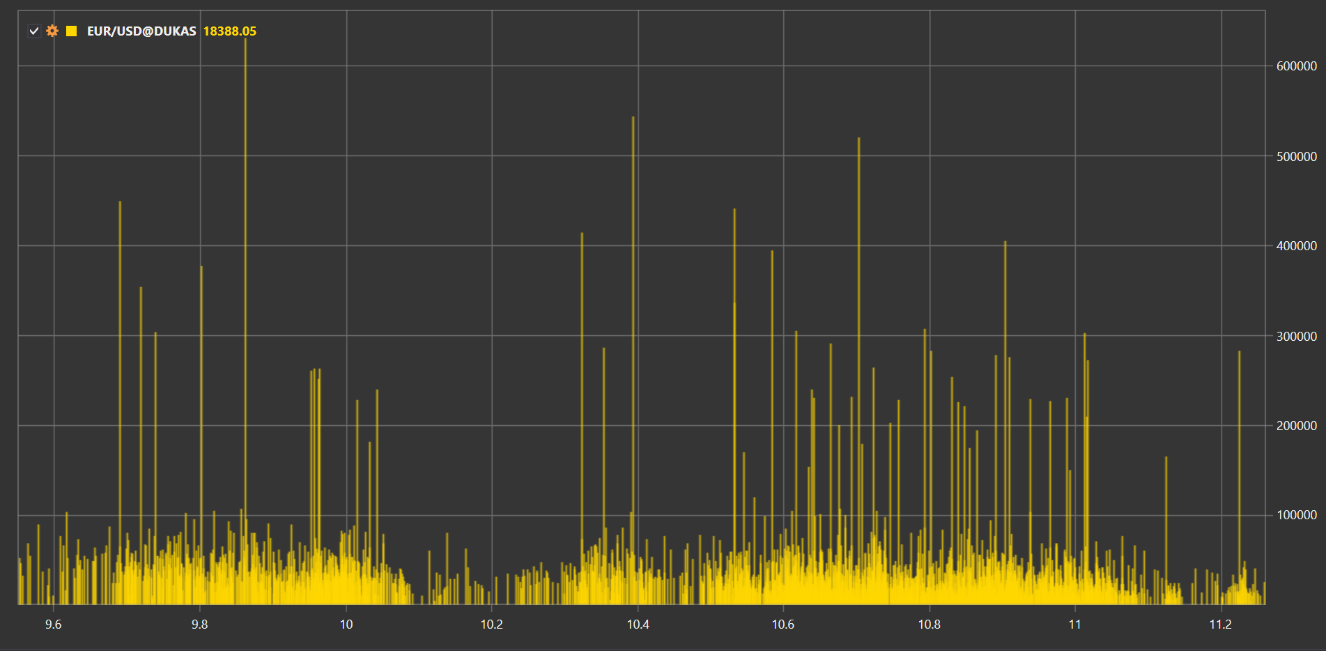 volume_profile.png