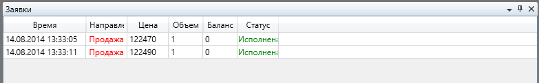 Произвольный порядок столбцов в таблице