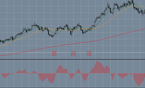 contr-trend-trade-strategy.png