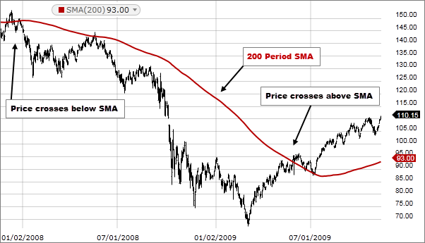 SMA2_602x345.png