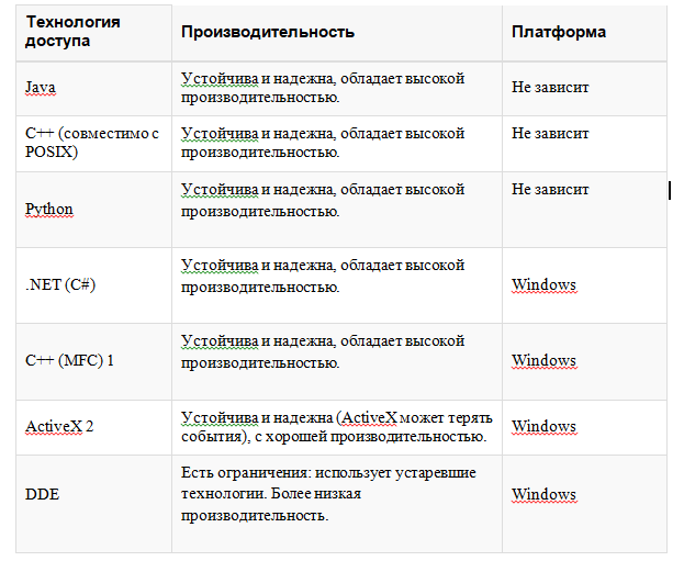 Interactive-Brokers-API-programming.png