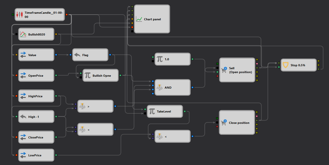 schema.png